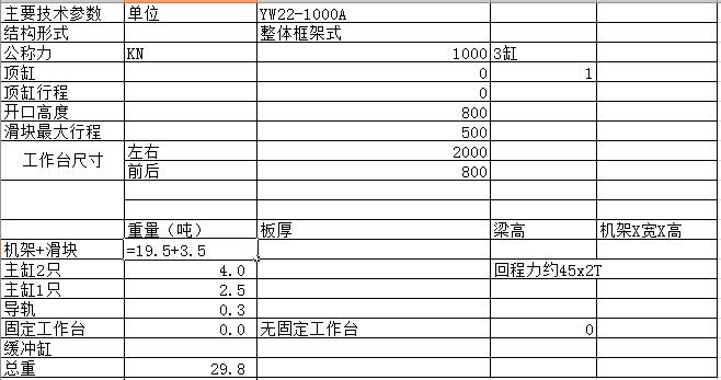 1000噸龍門框架式液壓機技術(shù)參數(shù)